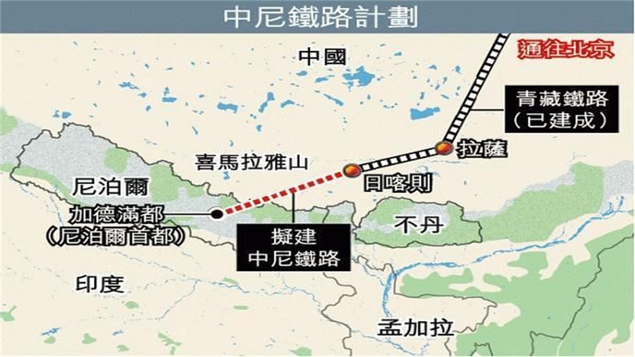 尼泊尔gdp_印度拉拢12国帮忙,却做了件缺德事,令老盟友入中国怀抱