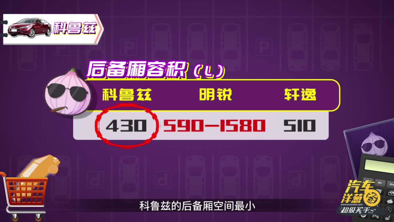 手持10万预算买轿车的看过来！这3台合资自动挡车型都能拿下！