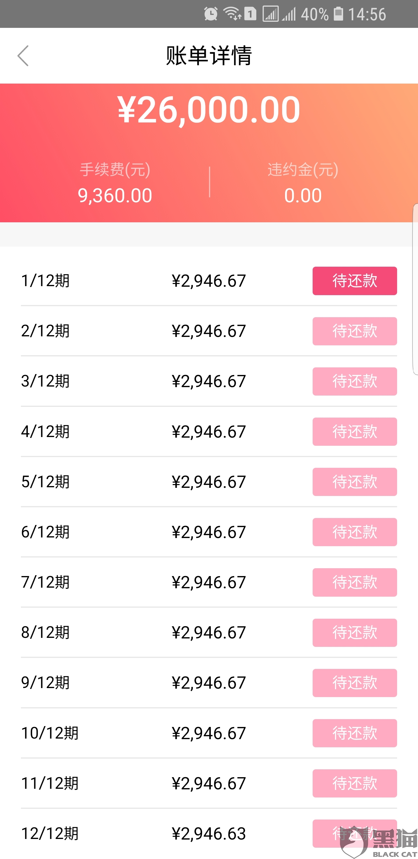 黑猫投诉:贷款利息超过国家规定36%