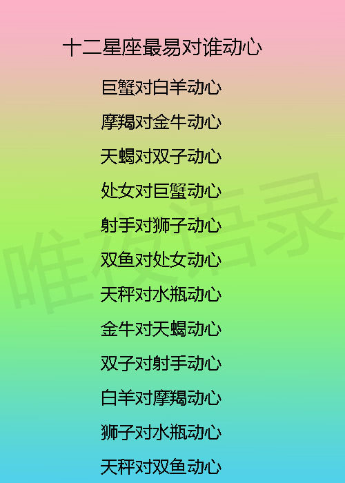 十二星座最易对谁动心?摩羯座最能拒绝异性诱惑,巨蟹座爱做家务