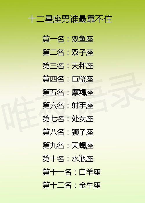 白羊座失恋借酒浇愁,摩羯座让自己忙起来,十二星座男唐绮阳2018年7月份金牛座运势图片