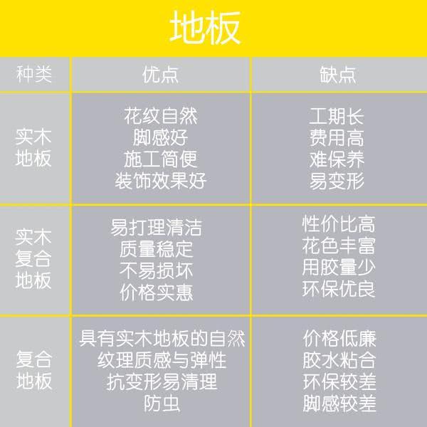 客厅铺木地板的越来越多？听完老师傅的解释，才明白好处这么多