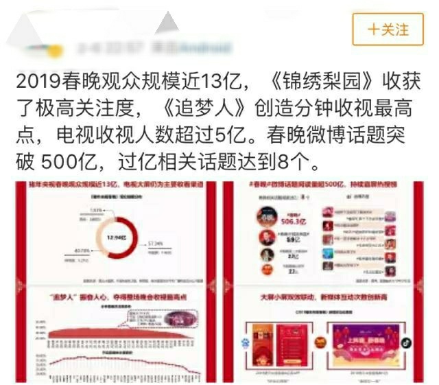 星辰讲娱乐的看点主页_新浪看点