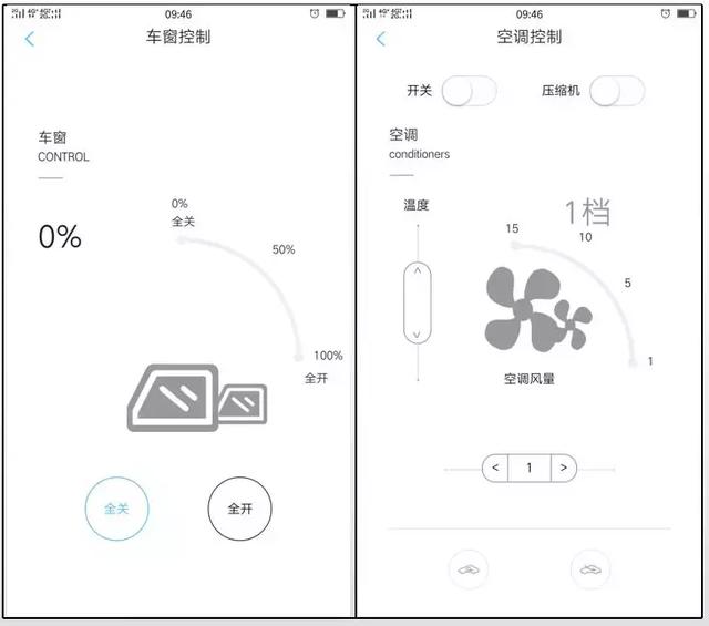 ���������PK�����S4��������Խ������CS35PLUS˭��ʤ����