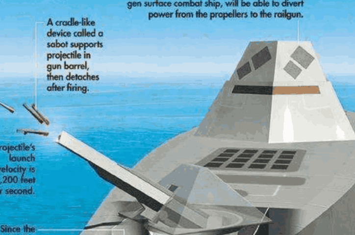 印度电磁炮成功试射,公开叫板中国,马伟明:伸手