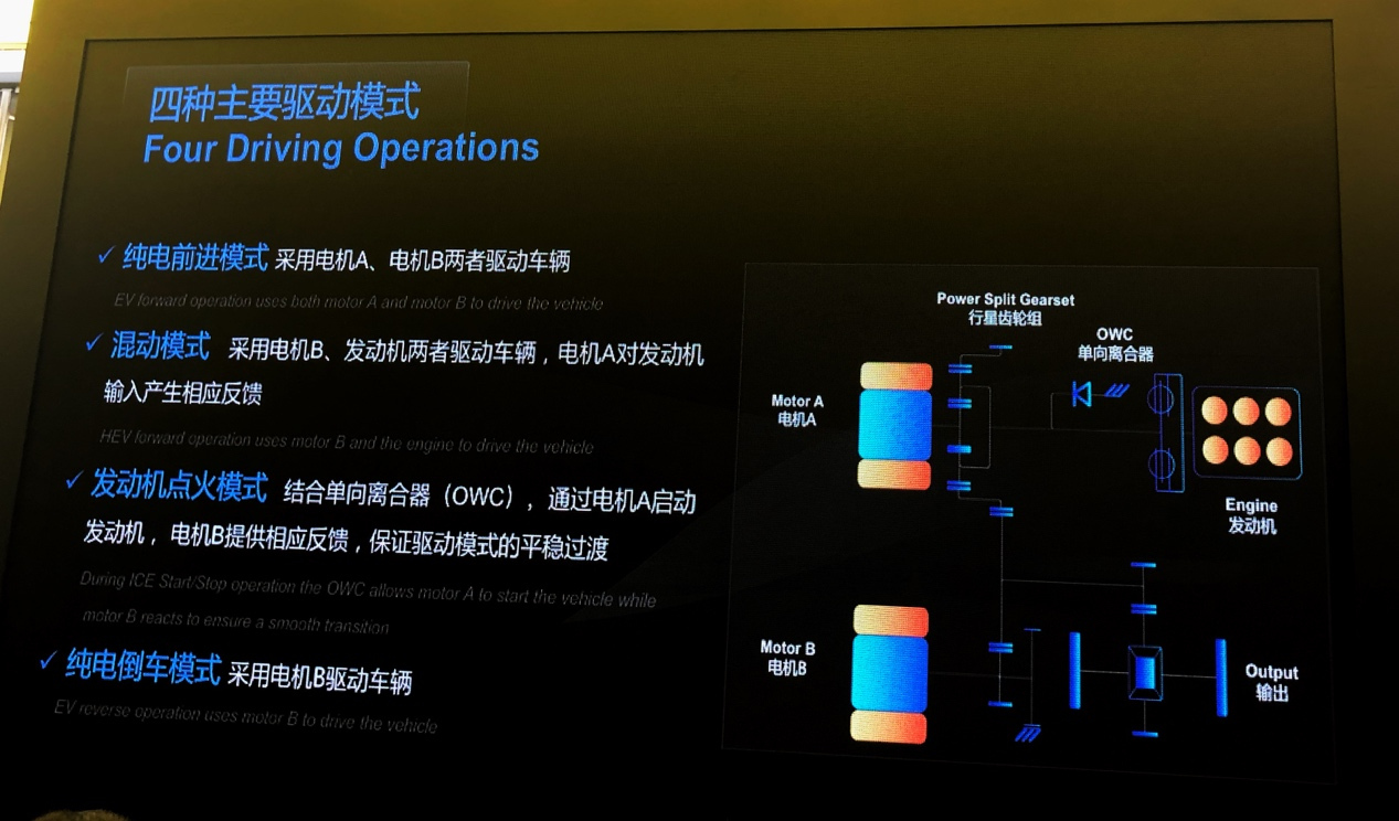 Jeep死磕动力升级，打造最强1.3T发动机，寓意何为？