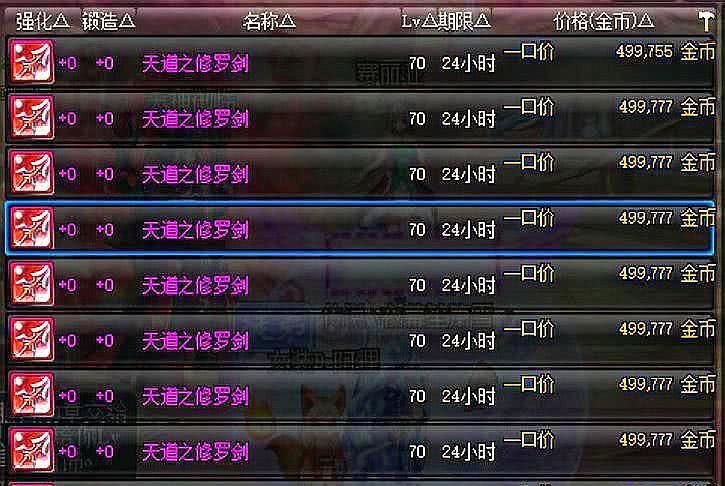 DNF:商人老林复播,坑过旭旭宝宝竟同台,损失百