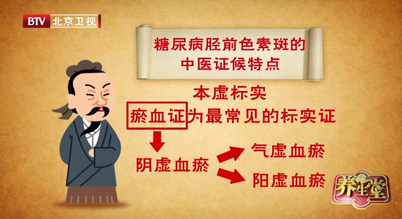 腿上有这种斑当心糖尿病胫前色素斑保护腿足这些方法很实用