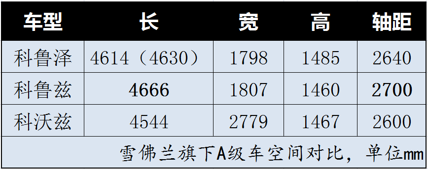 科鲁泽明天上市，如何定价将成旷世难题？