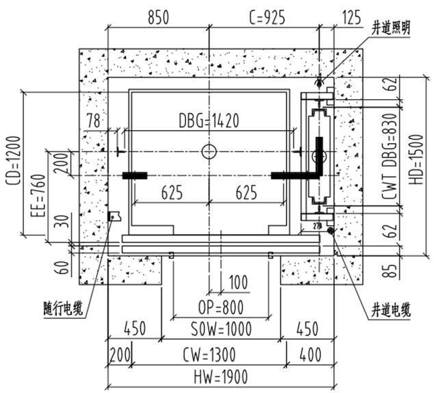 自建造价安装电梯别墅的必要性、别墅和尺寸预宫仲家用拆图片