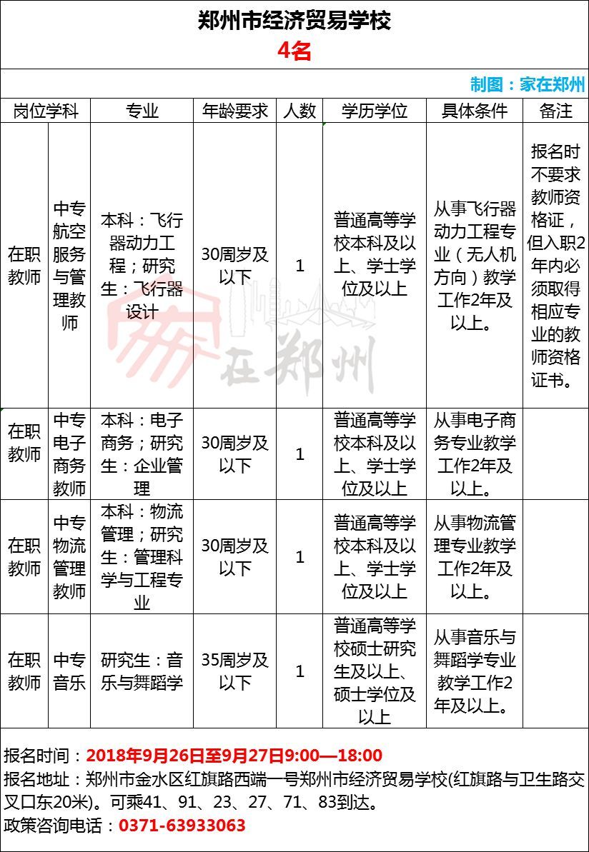 有编制!郑州26所学校招聘教师,有你合适的吗?