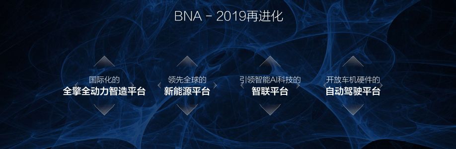 后汽车时代 新能源“先行者”比亚迪能凭借技术权威守稳擂台吗？