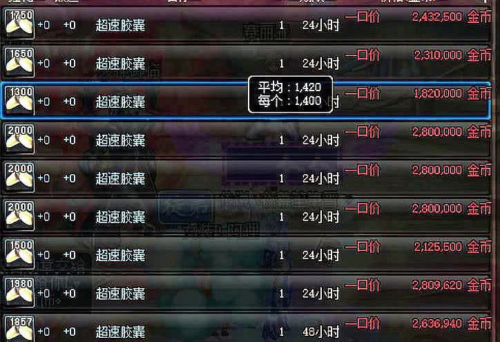 DNF:商人老林复播,坑过旭旭宝宝竟同台,损失百