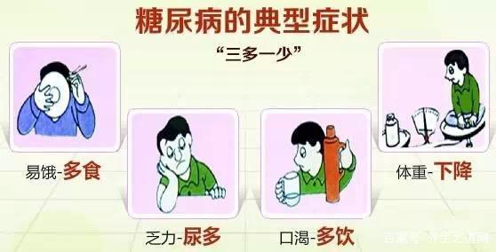糖尿病早期症状,不只"三多一少,早知道早受益!