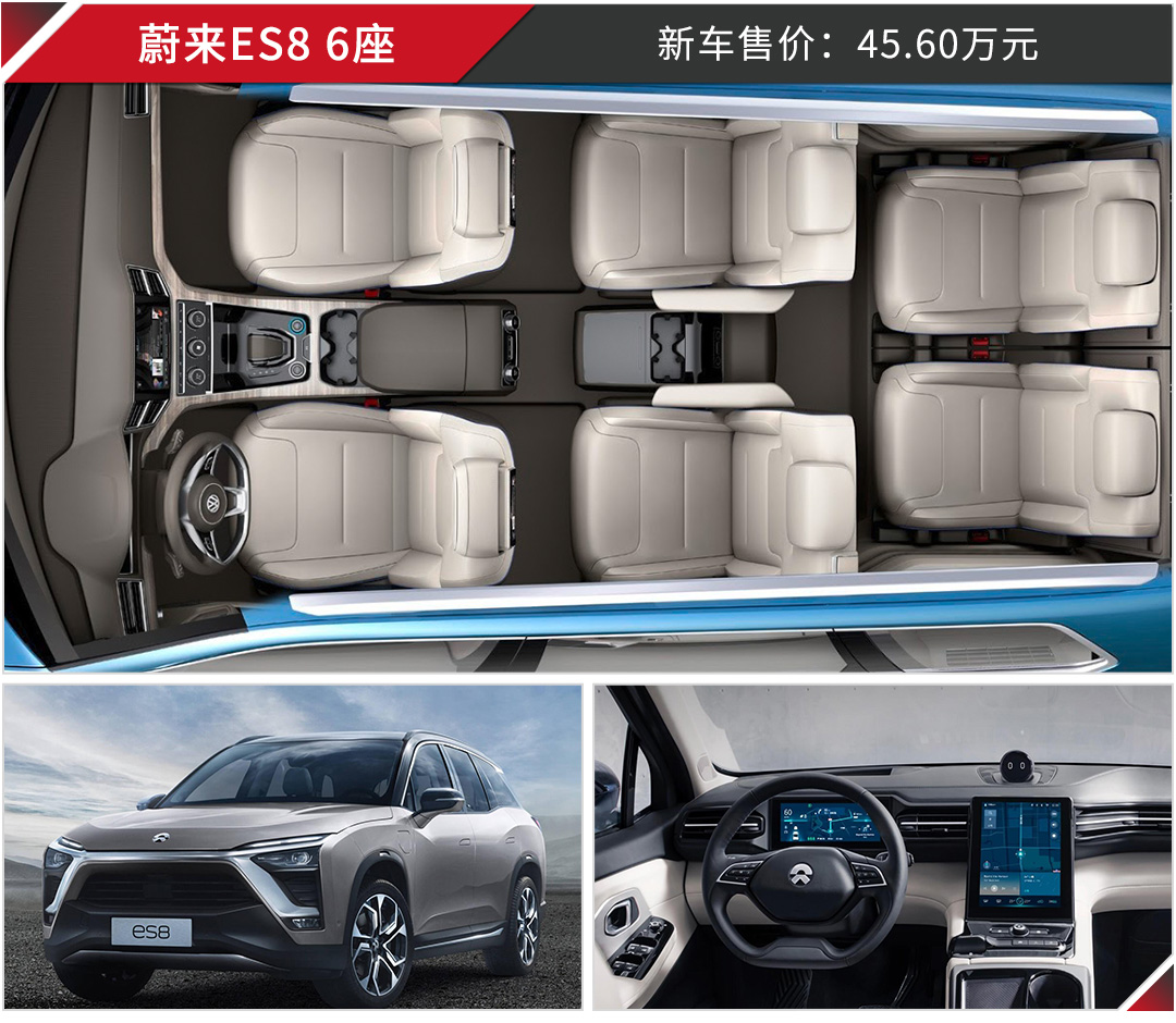 6座SUV，更值得你拥有！