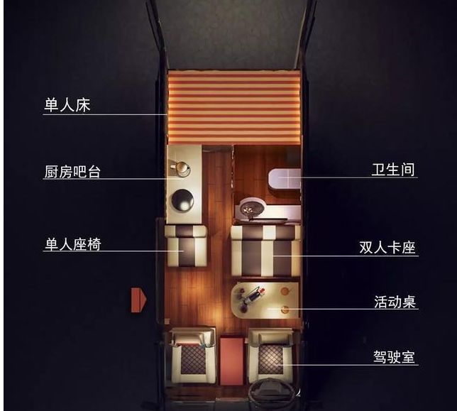 以下几款房车,适合带上全家出游,相当舒适且方便