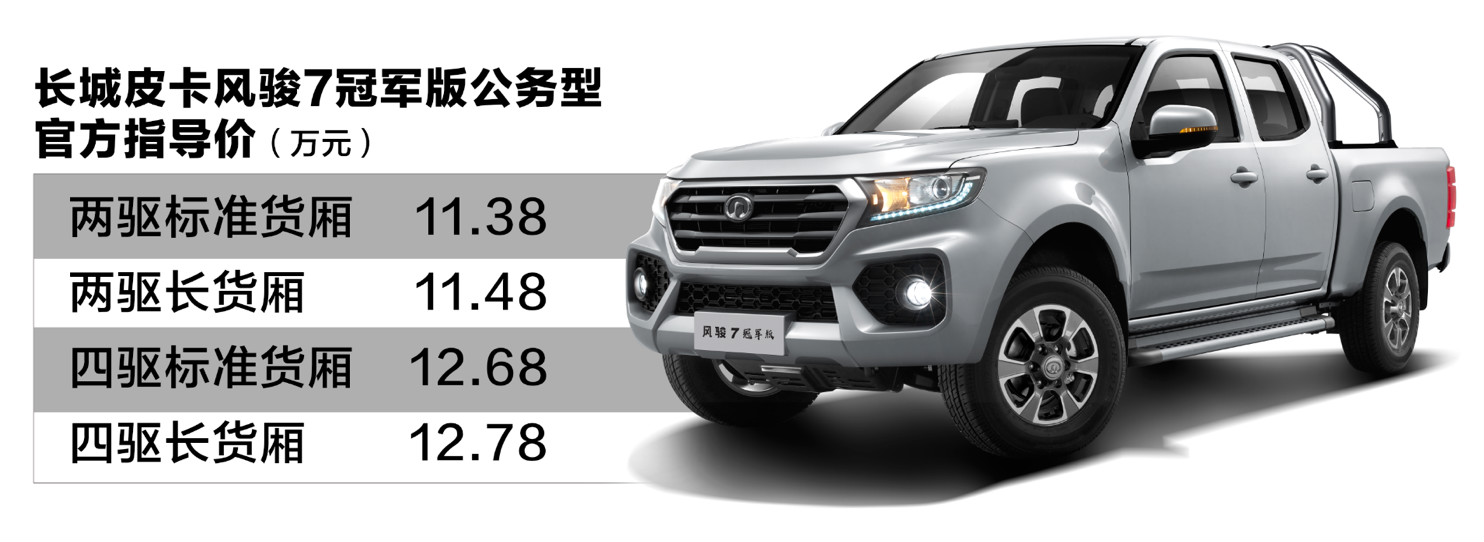 售价11.38万-12.78万元 长城皮卡风骏7冠军版正式上市