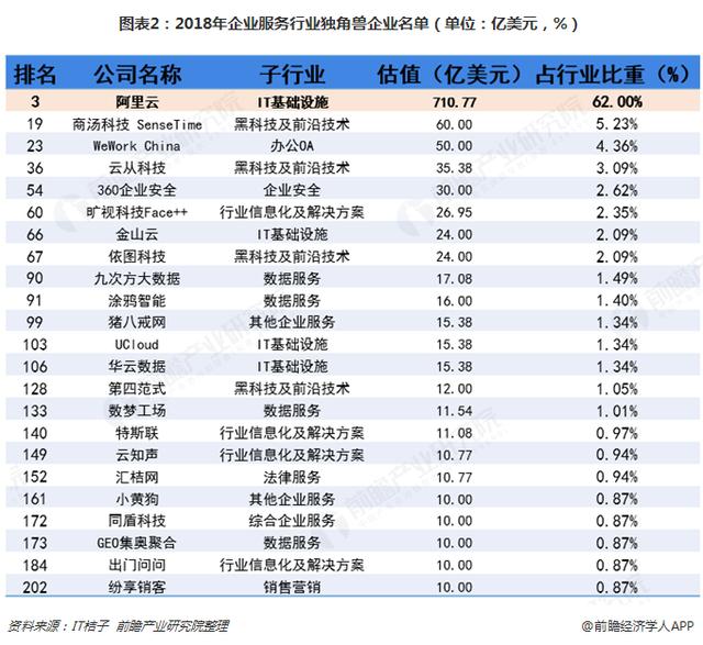 阿里云什么时候开始云计算的 _0E5-hvscktf1705787.jpg