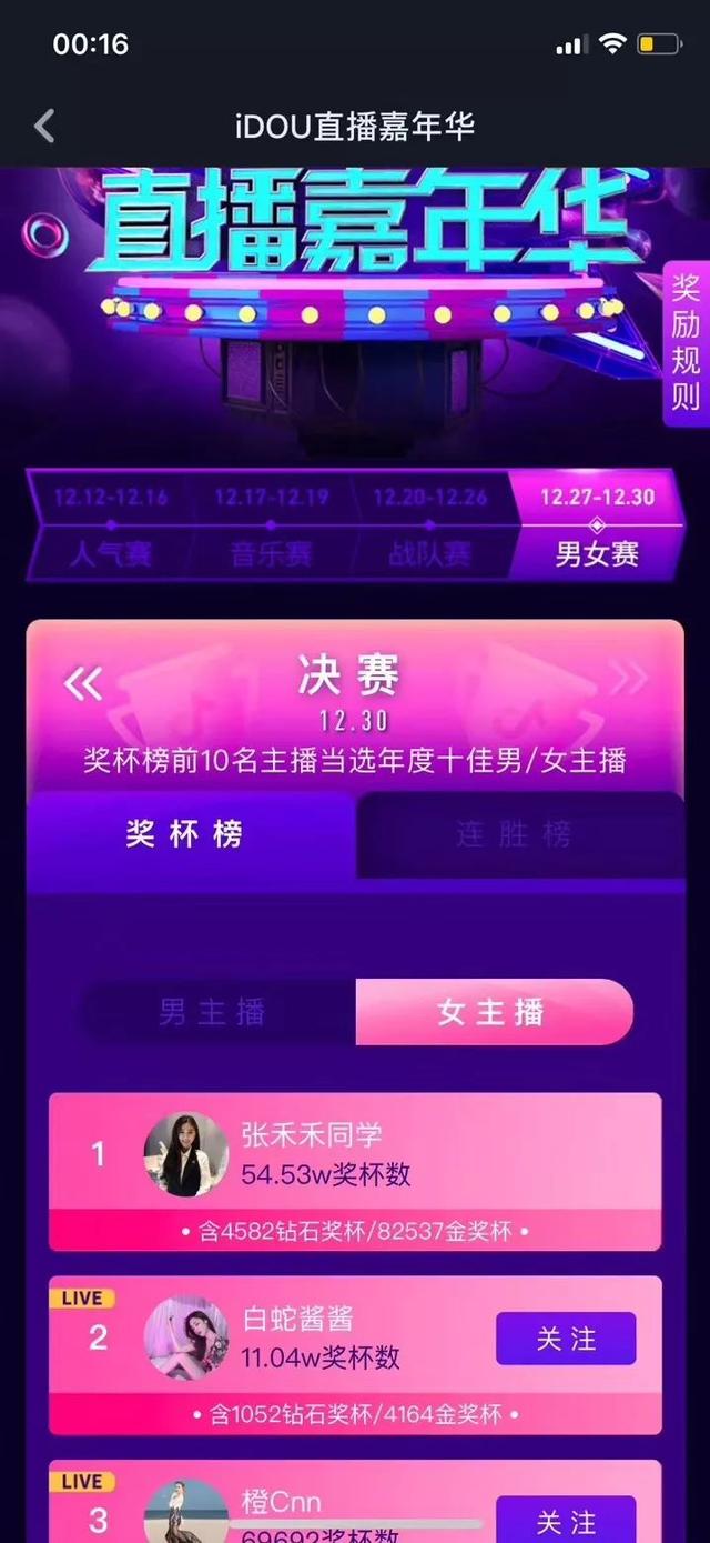 翻唱沙漠骆驼走红,张禾禾夺抖音直播年度冠军