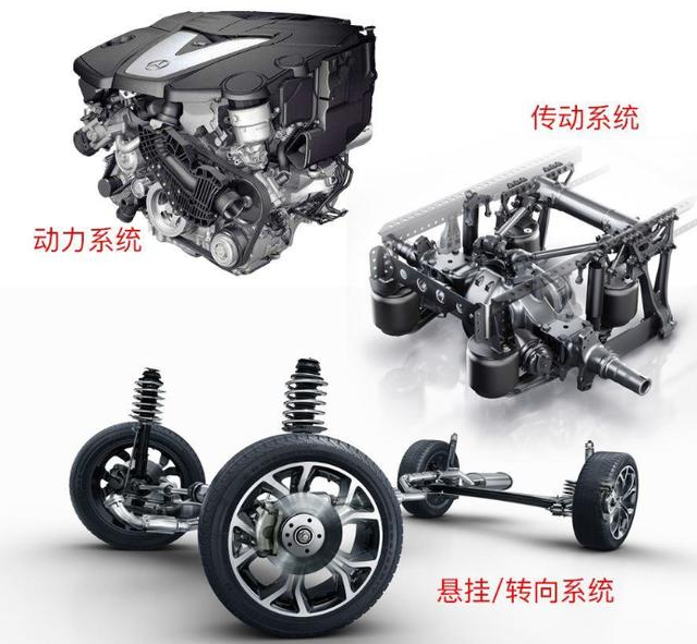 长安、长城、吉利、奇瑞到底谁的三大件更强？维修师傅给出了答案