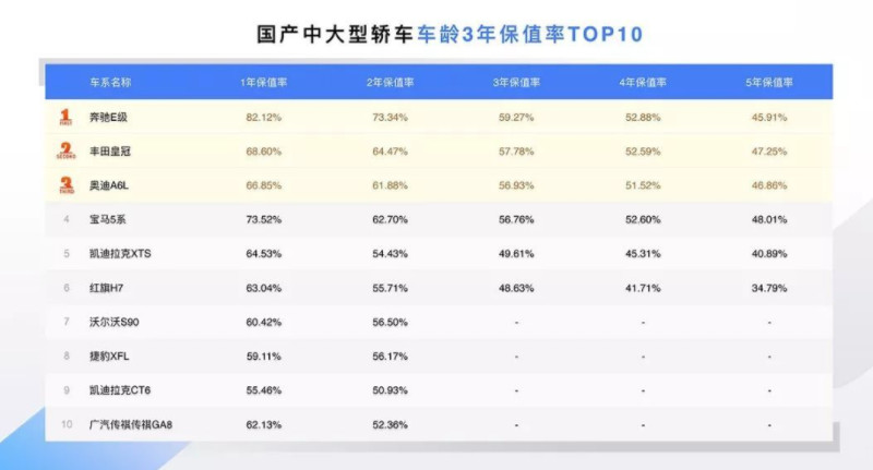 2019年 职业排行榜_2019中国各大学就业质量排行榜出炉 高考 你的大学容