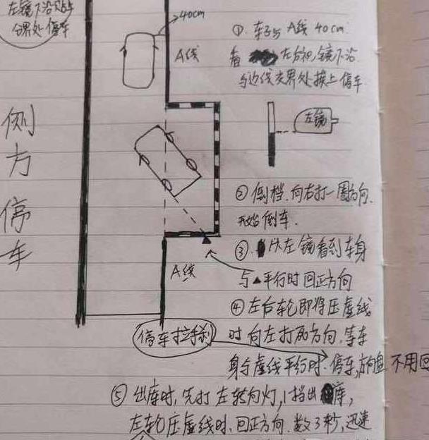 最近这个学员火了,科目二挂4次,最终制作出考试通关秘籍