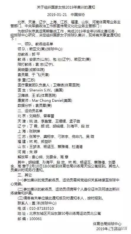 中国女排2019集训名单公布