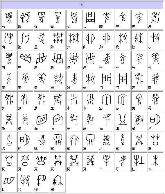 甲骨文字典(汉字对照表)大全(组图)