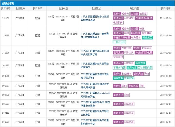 315(广汽本田)冠道两次召回近25万辆,又隐刹车门本田车主忧心