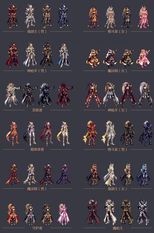 DNF历年春节礼包时装外观回顾,你喜欢哪