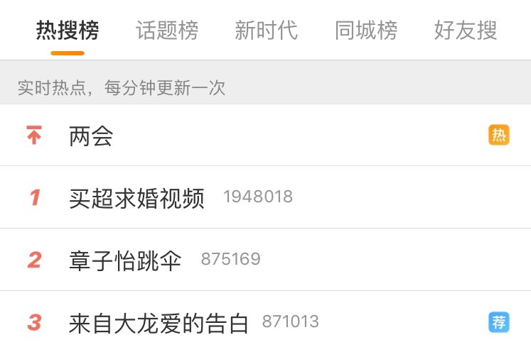 张嘉倪频买热搜？90后四小花旦？热巴张艺兴再炒cp？