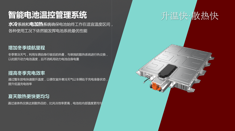 “两快一慢” 场地测试互联网纯电动汽车名爵EZS如何先人一步