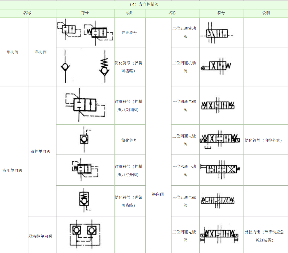 2.023平方分米等于多少升等于多少毫升?