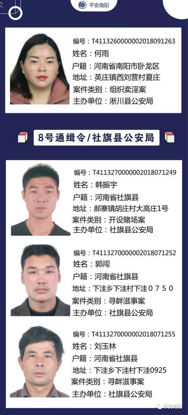 通缉令! 南阳106名犯罪嫌疑人被悬赏20余万元通缉