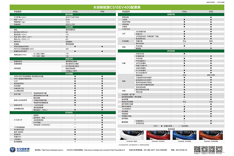 补贴后8.98-9.88万元，长安CS15 EV400北京区域上市