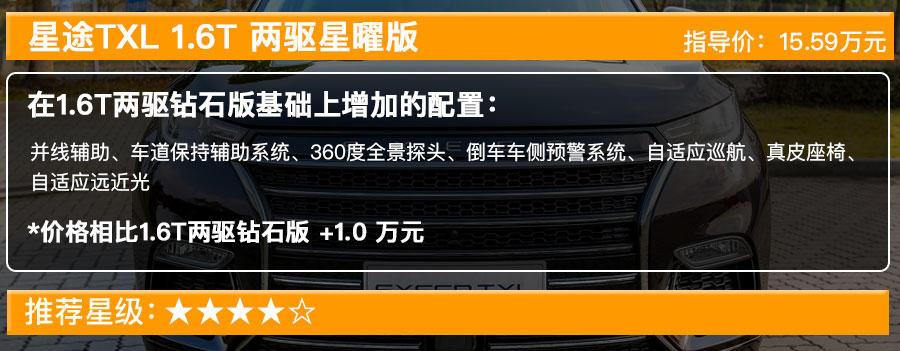 高端自主品牌SUV终上市 配T动力，售12.59万元起，选哪款最值？