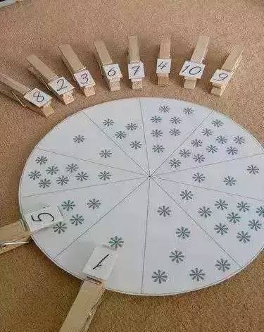 24款超简单幼儿园自制数学玩教具,老师们学起来!