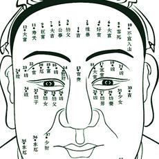 男性面部痣相图解（一）