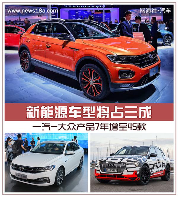 一汽-大众产品7年增至45款 新能源车型将占三成