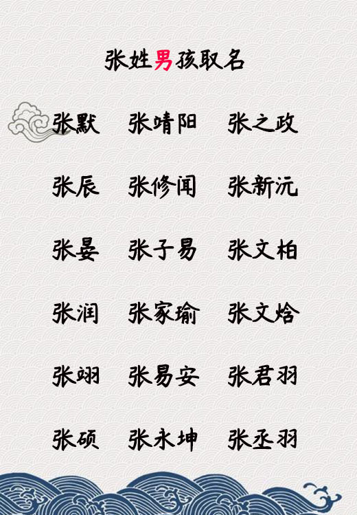 取好名字难上加难!值得收藏起来的宝宝名!
