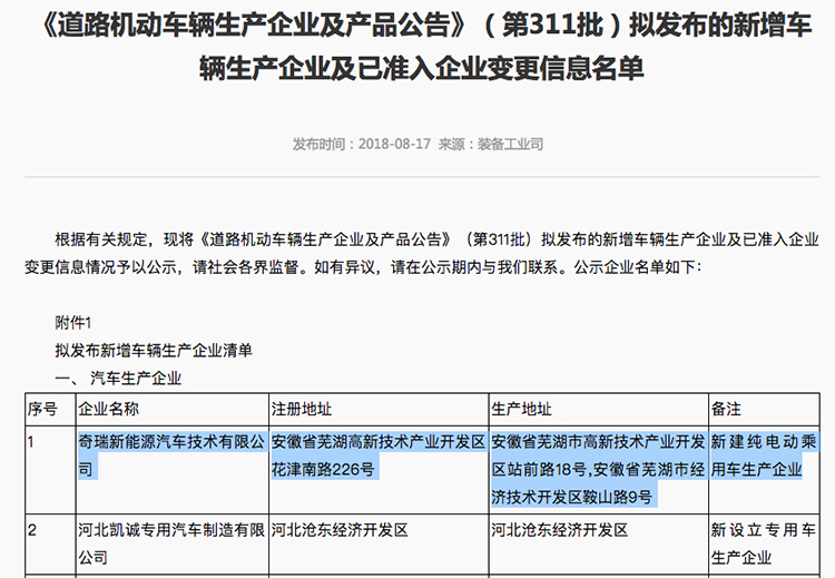 奇瑞新能源将拿到第八张纯电动车生产资质