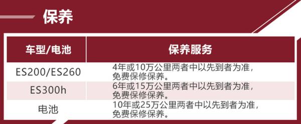 推荐300h尊享版 全新雷克萨斯ES全系购车手册