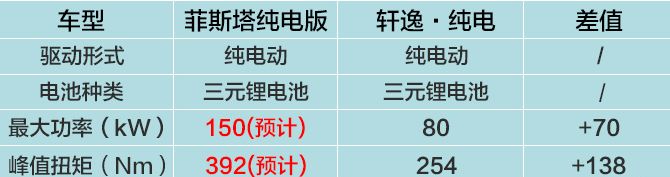 再次复活 它说要感谢中国经济适用男 却也毁了品牌调性