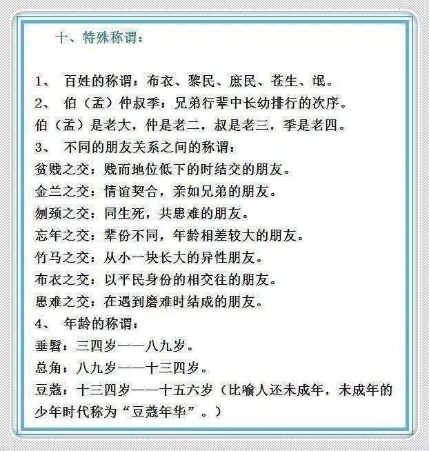 初中语文易错文学常识整理,背好常识不丢分!