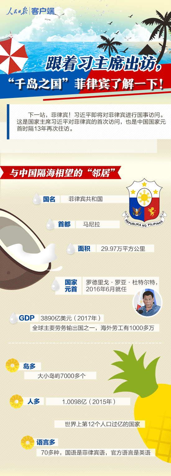 菲律宾-01(2).gif