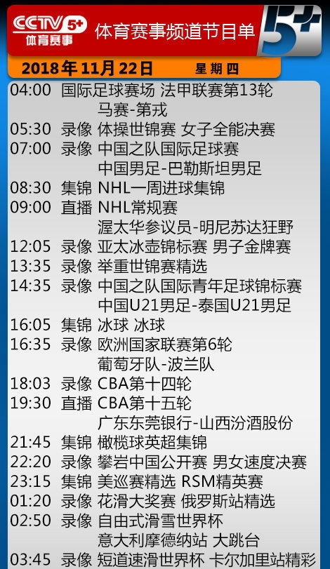 央视今日节目单 CCTV5+直播CBA广东vs山西