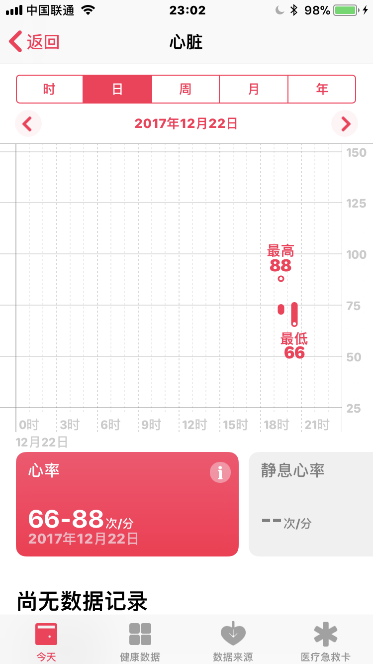 黑猫投诉:苹果AW3手表,出现记录和提醒不准问题(站立记录和提醒、心率记录、呼吸提醒)