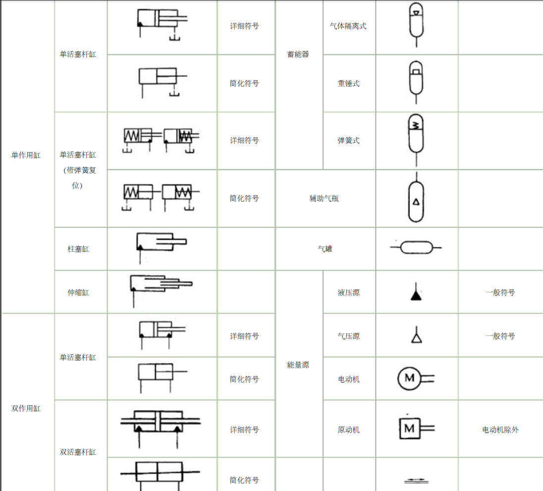 版权图标怎么打