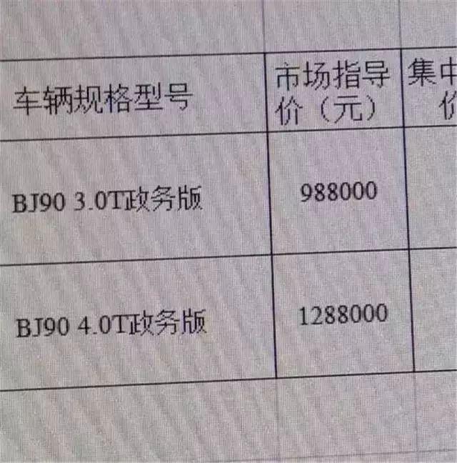 扮猪吃老虎！北汽这款SUV搭奔驰GLS发动机，起步价98万！