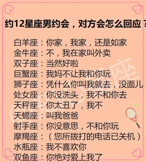 12星座气质如何十二星座谁最有明星命
